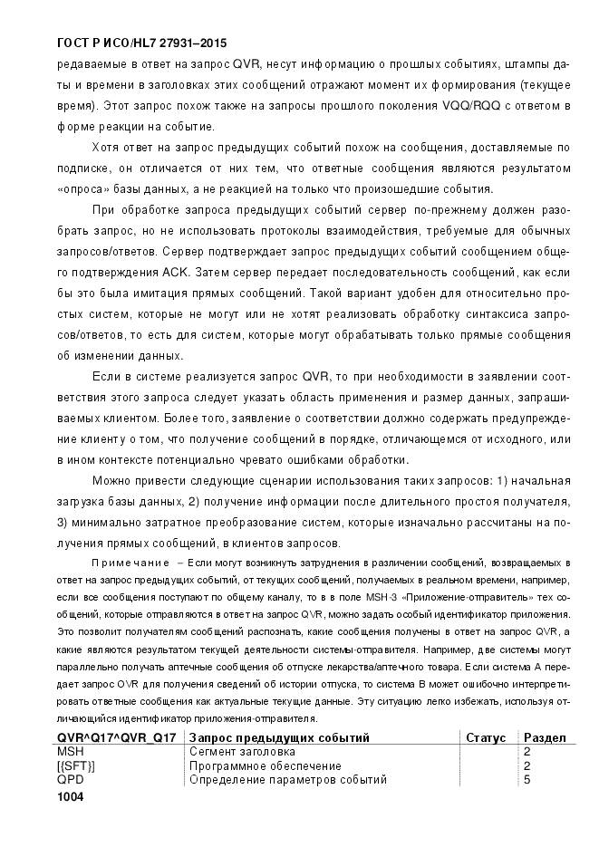 ГОСТ Р ИСО/HL 7 27931-2015, страница 1011